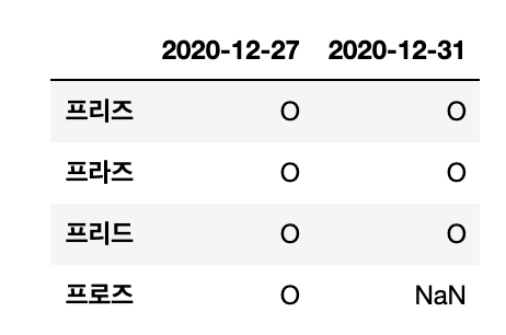 excel_output3