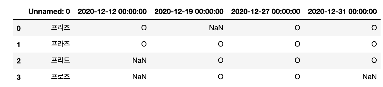 excel_output2