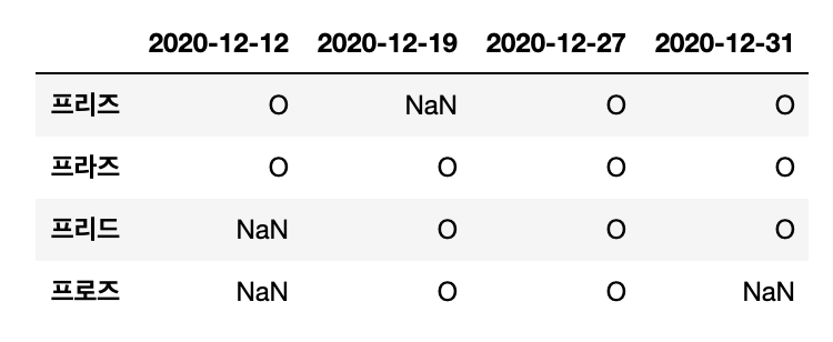 excel_output3