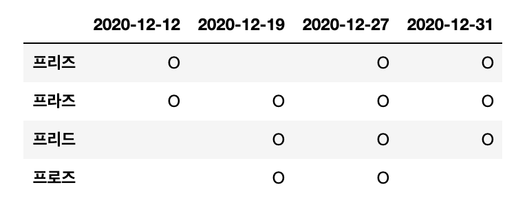 excel_output3